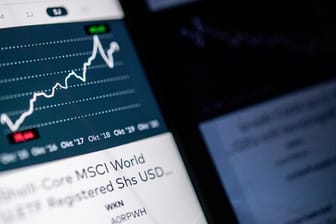 Im MSCI World Index steckt weniger Welt als der Name vermuten lässt.