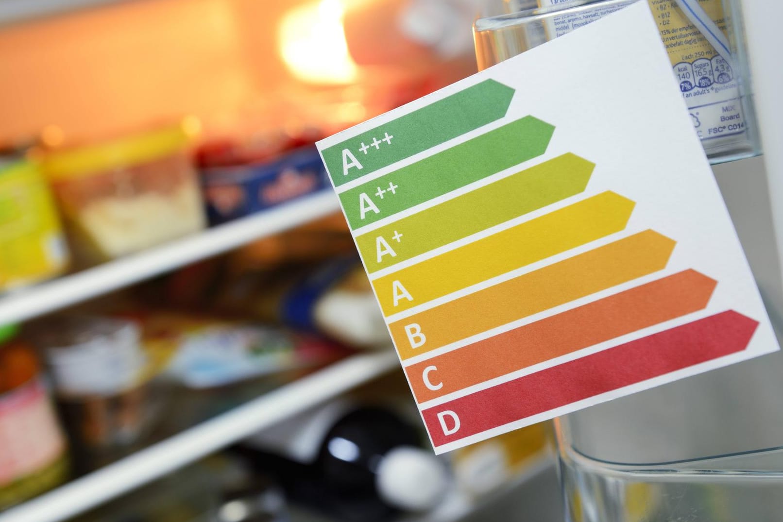 Energielabel: Ab März 2021 wird es die Klassen A+, A++ und A+++ nicht mehr geben.