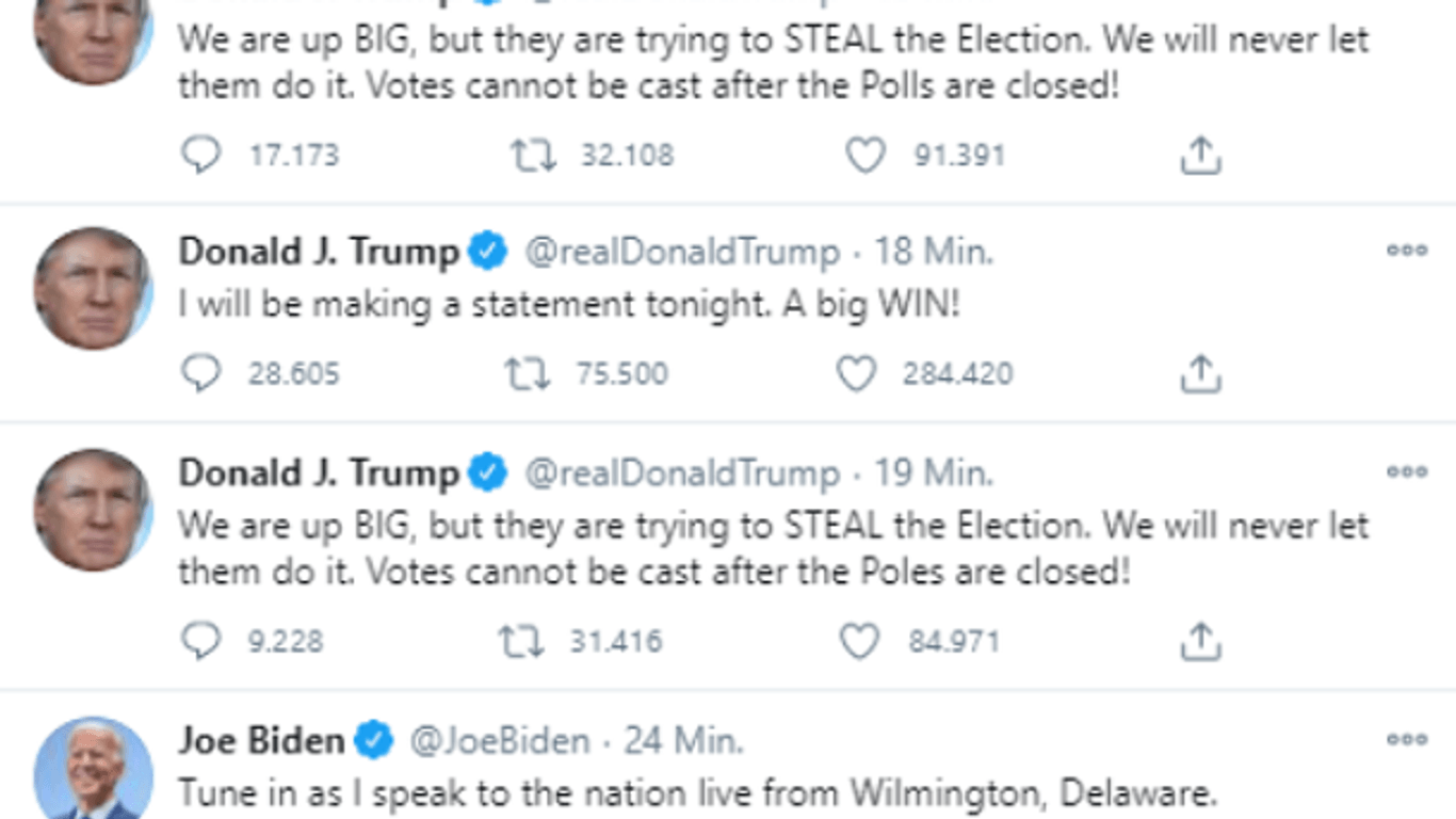 Sieben Tweets innerhalb von 20 Minuten: Joe Biden und Donald Trump liefern sich ein Duell auf Twitter.