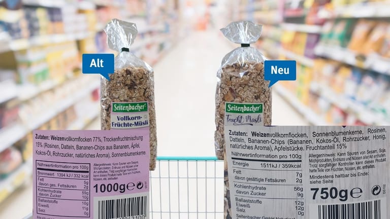 Müsli von Seitenbacher: Name, Verpackungsgröße und Preis haben sich geändert.
