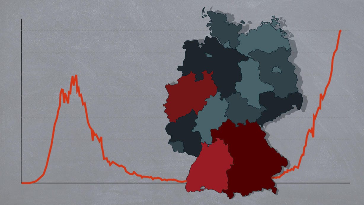 Covid-19: Warum Deutschland immer mehr Todesfälle verzeichnet