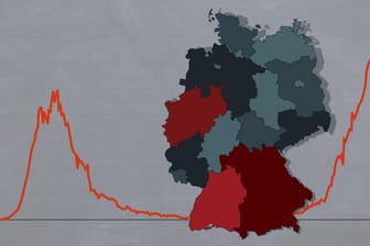 Covid-19: Warum Deutschland immer mehr Todesfälle verzeichnet