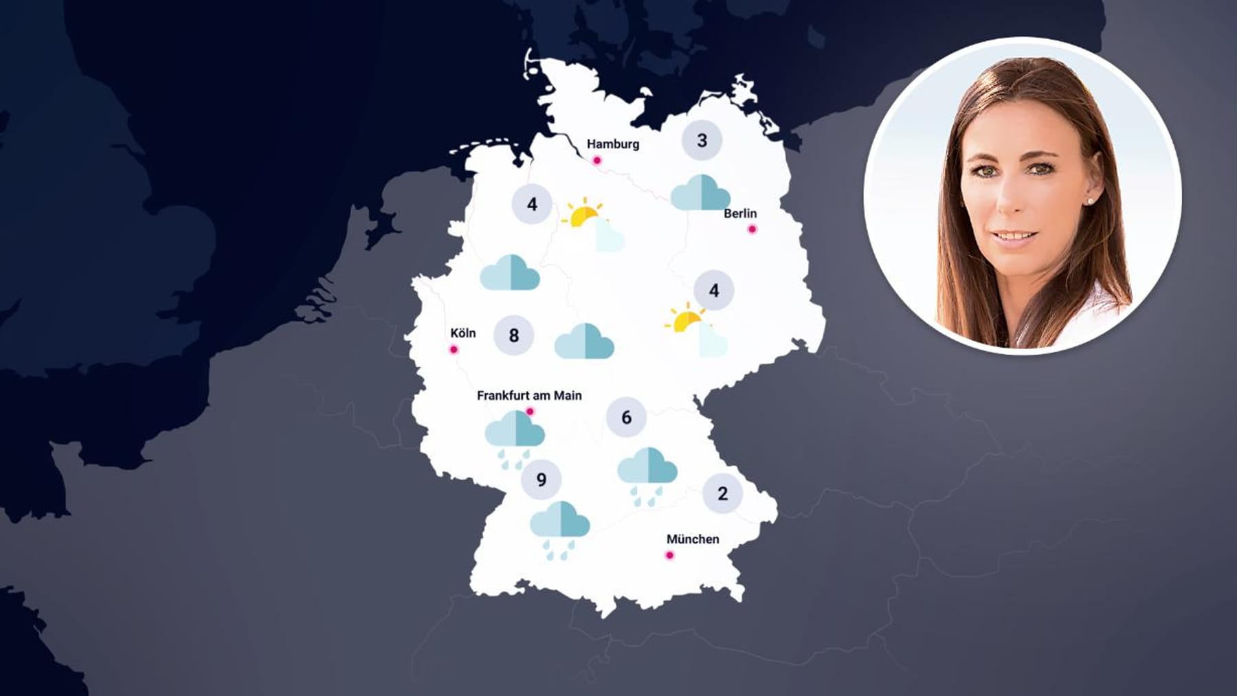 Wetter: Jetzt Kommt Bewegung Ins Nasskalte Wetter