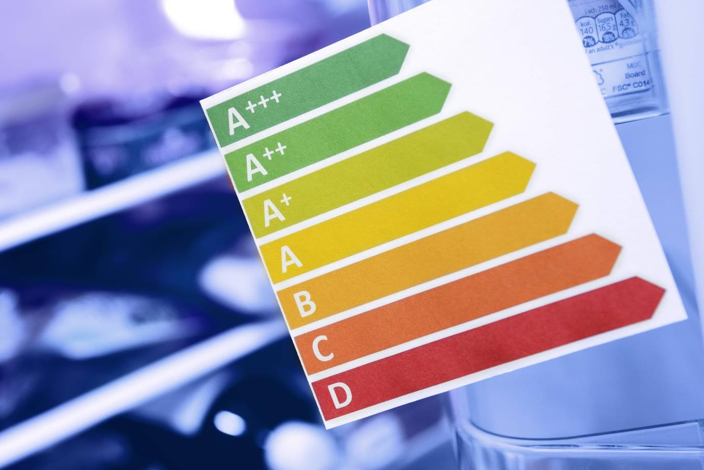 Energieeffizienzklassen: Bei Kühlschränken lohnt es sich bereits nach wenigen Jahren, in eine bessere Energieeffizienzklasse zu investieren.