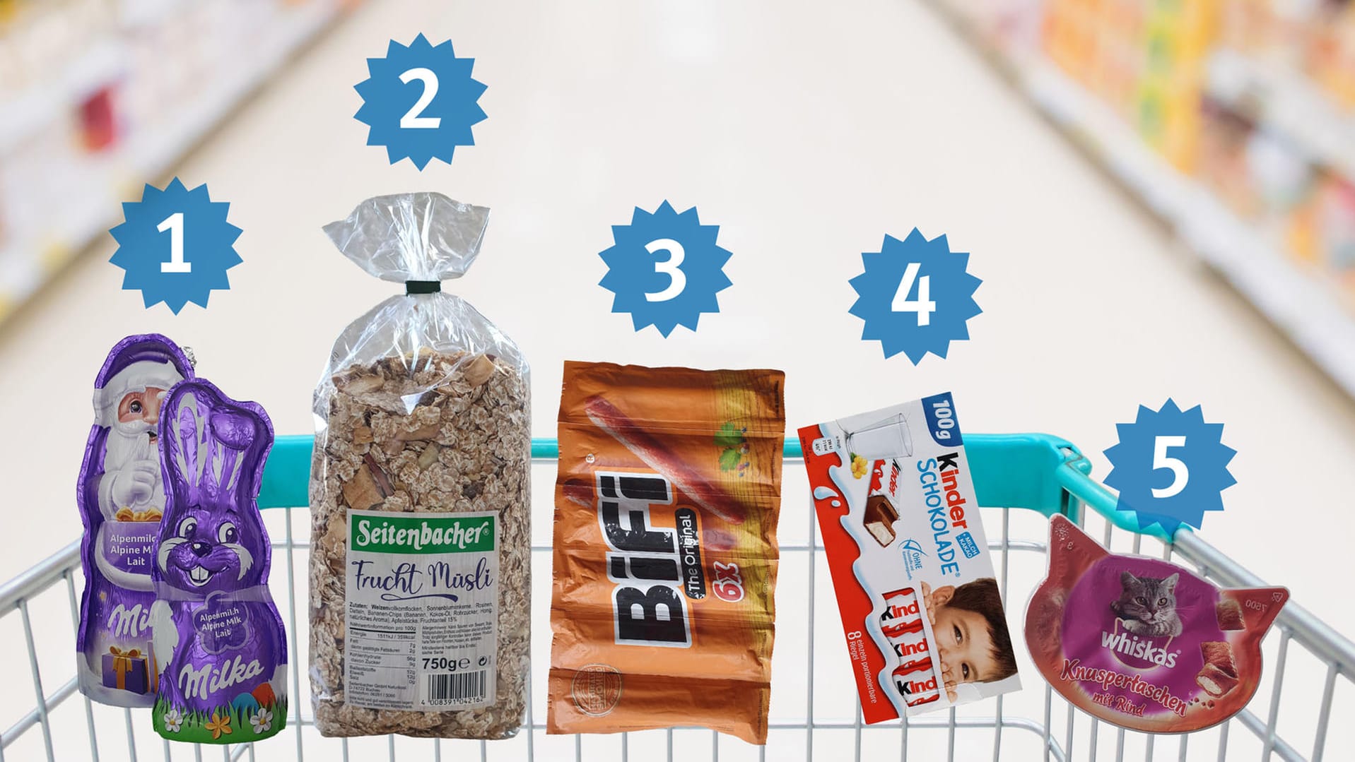 "Mogelpackung des Jahres": Diese Produkte stehen zur Wahl.