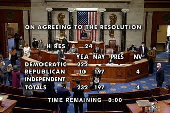 Mit 232 zu 197 Stimmen ist für ein Amtsenthebungsverfahren vom Präsident Donald Trump nach dem Sturm auf das Kapitol gestimmt worden.