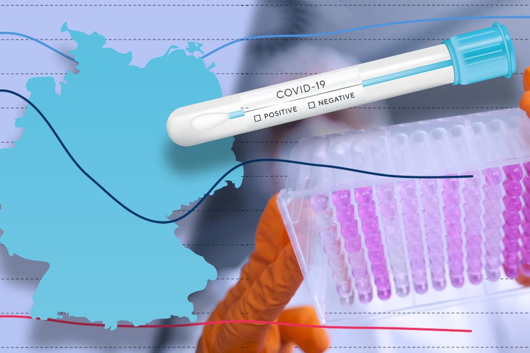 Corona-Tests in der Datenanalyse: Diese Animation zeigt, warum die Positivrate Hoffnung macht, welcher Verdacht aber gleichzeitig bleibt.