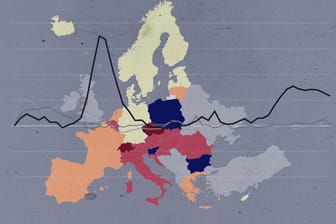 So unterschiedlich fällt die Übersterblichkeit in Europa aus