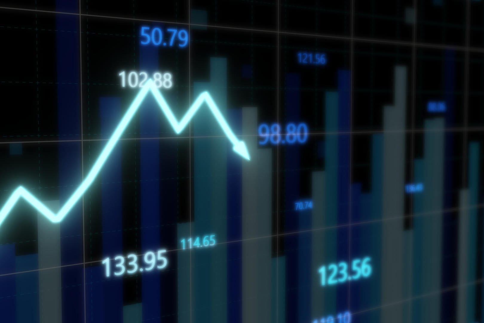 Börsenkurse (Symbolbild): Wer Fonds vergleichen will, sollte wissen, was die Sharpe Ratio ist.