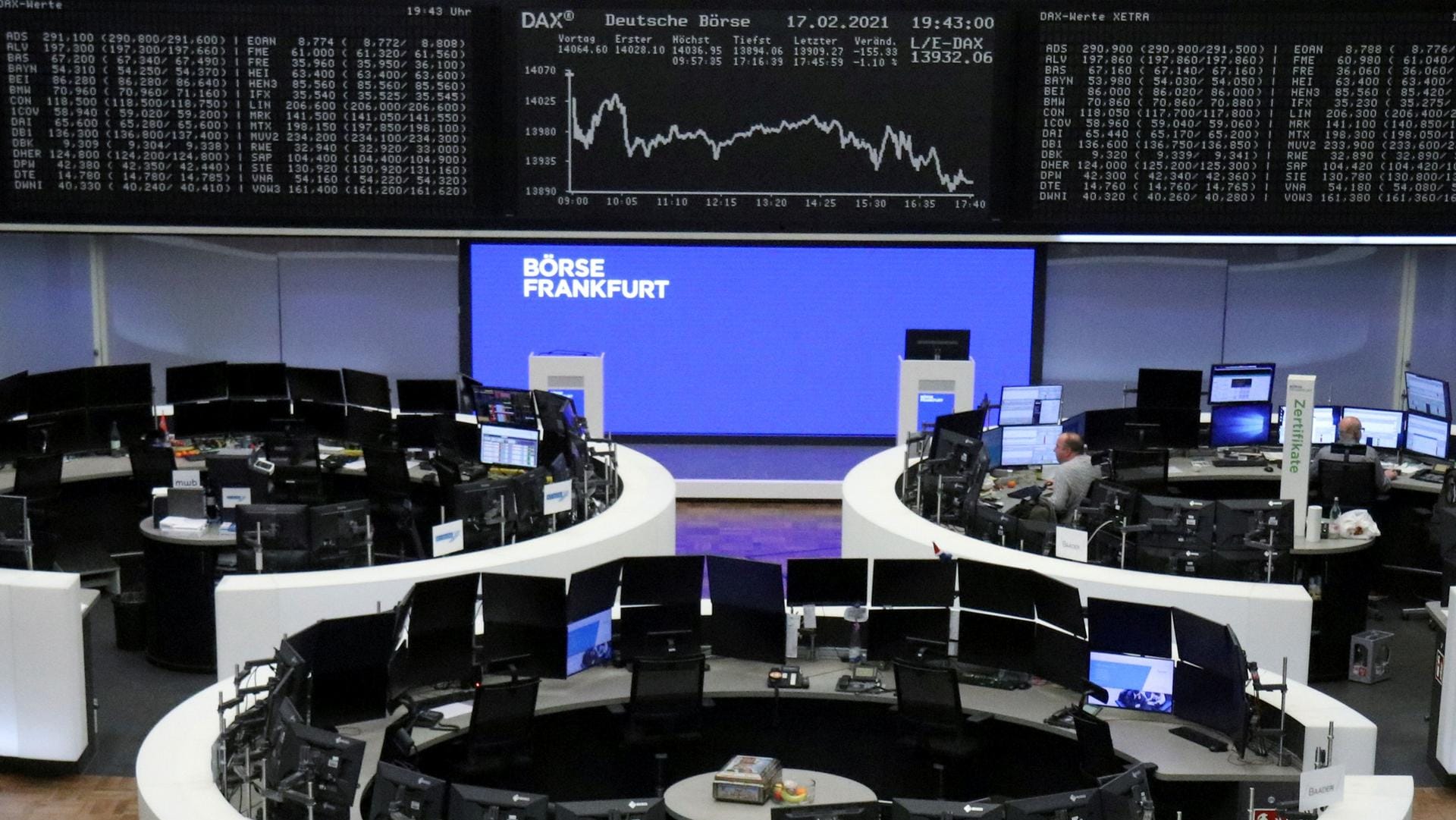 Dax-Graph im Handelssaal der Deutschen Börse: Der Leitindex legte am Freitag zu. Dax-Graph im Handelssaal der Deutschen Börse: Der Leitindex legte am Freitag zu.