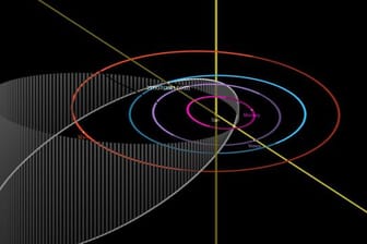 Dieses Diagramm zeigt die langgestreckte und geneigte Bahn von "2001 FO32", während er sich um die Sonne bewegt (weiße Ellipse).