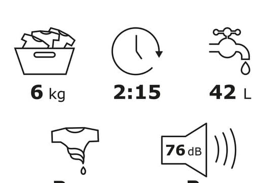 Das neue EU-Energielabel für Waschmaschinen, ohne Hersteller.