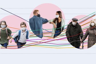 Welche Altersgruppen stecken sich am häufigsten an? Diese Animation gibt Antworten und stellt einen bedenklichen Trend in drei Gruppen fest. Welche Altersgruppen stecken sich am häufigsten an? Diese Animation gibt Antworten und stellt einen bedenklichen Trend in drei Gruppen fest.
