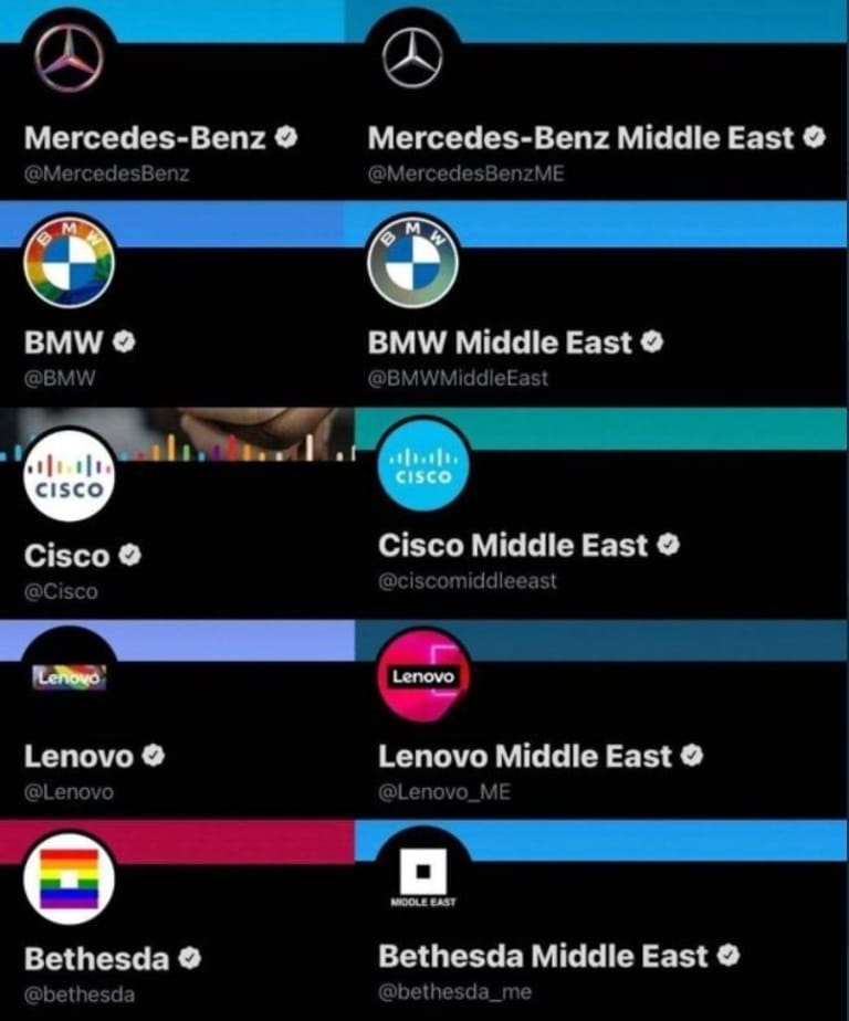 Viele Firmen solidarisierten sich gestern in den sozialen Medien mit der Regenbogenkampagne – allerdings nur in manchen Ländern.