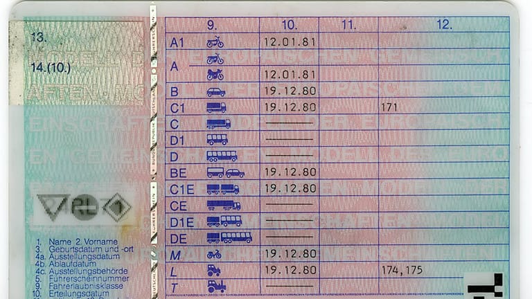 Führerscheinklassen: Fahrerlaubnisklassen Im Überblick