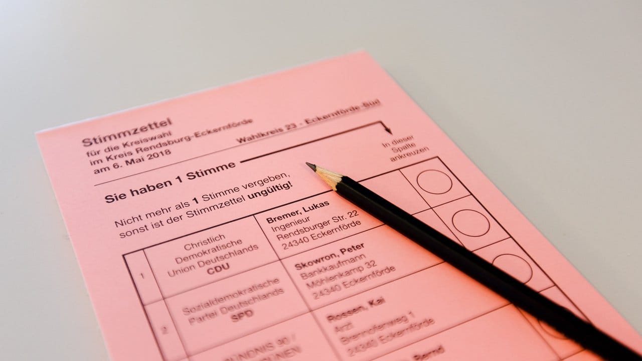 Stimmzettel in einem Wahllokal in Eckernförde: Aus der Kommunalwahl 2013 war die seit 2017 gemeinsam mit Grünen und FDP auf Landesebene regierende CDU mit 38,9 Prozent landesweit klar als stärkste Kraft hervorgegangen. Stimmzettel in einem Wahllokal in Eckernförde: Aus der Kommunalwahl 2013 war die seit 2017 gemeinsam mit Grünen und FDP auf Landesebene regierende CDU mit 38,9 Prozent landesweit klar als stärkste Kraft hervorgegangen.