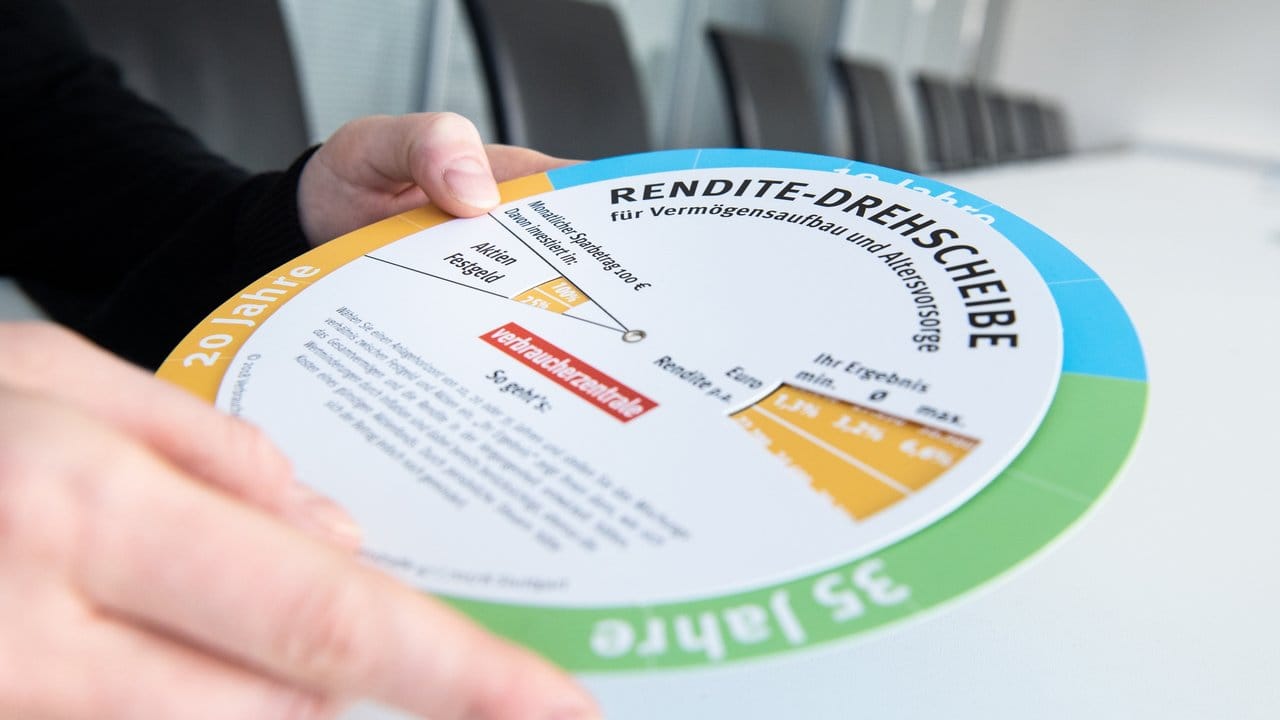 Mit der Rendite-Drehscheibe sollen Verbraucher erkennen können, wie sich das Risiko bei der Geldanlage auswirkt. Mit der Rendite-Drehscheibe sollen Verbraucher erkennen können, wie sich das Risiko bei der Geldanlage auswirkt.