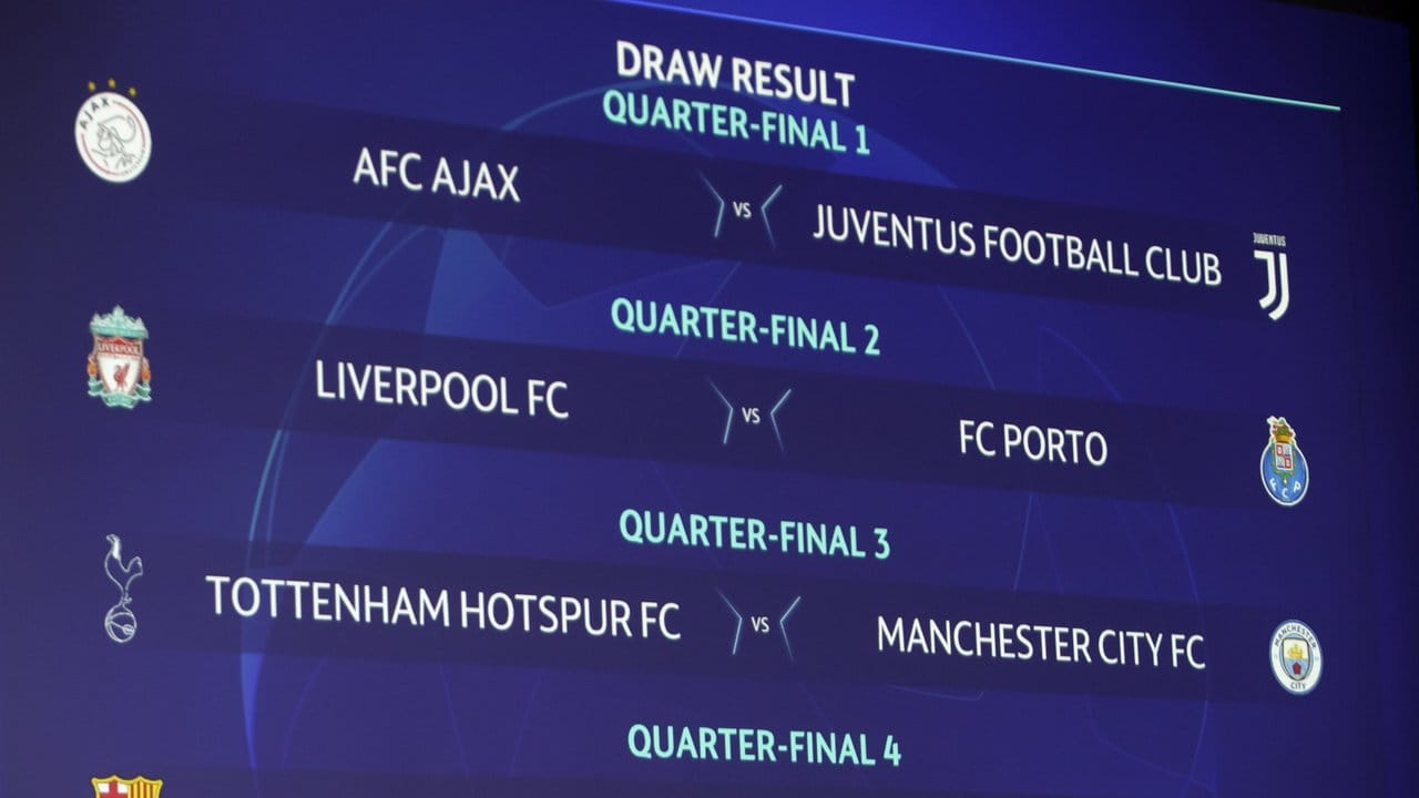 Die Viertelfinal-Paarungen der Champions League im Überblick.