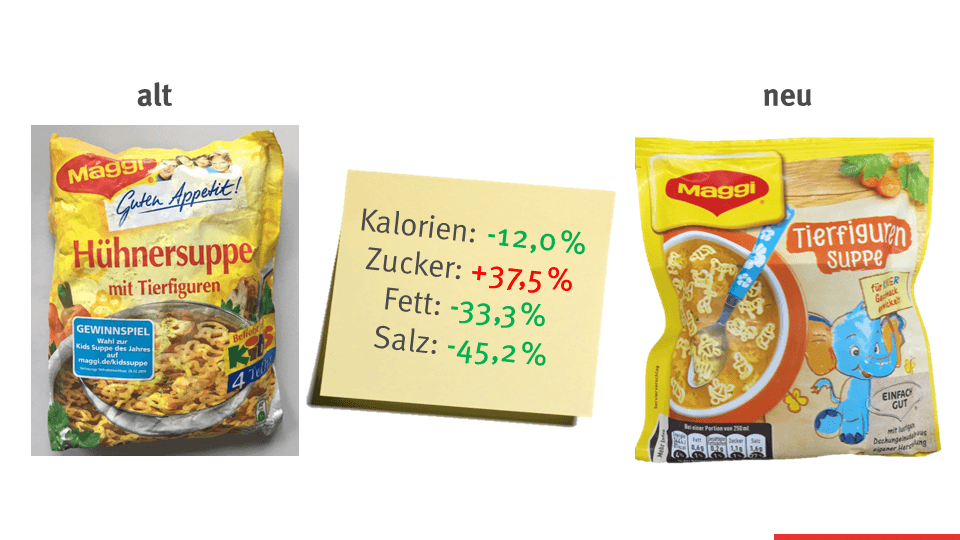 Tierfigurensuppe von Maggi: Der Fett- und Salzgehalt ist deutlich geschrumpft. Dafür befindet sich mehr Zucker in dem Produkt.