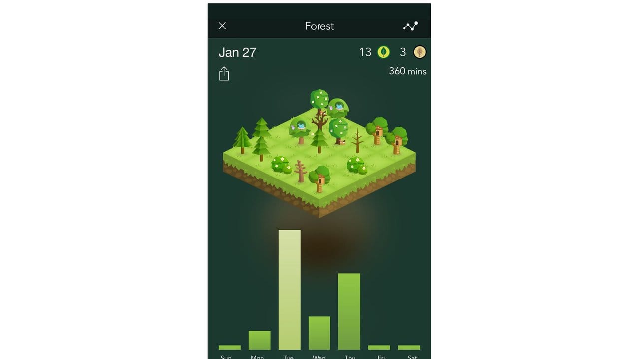 Bei der App "Forest" können sich Nutzer mit genug Selbstdisziplin einen kleinen virtuellen Wald verdienen, wenn sie ihr Smartphone eine bestimmte Zeit nicht anrühren.