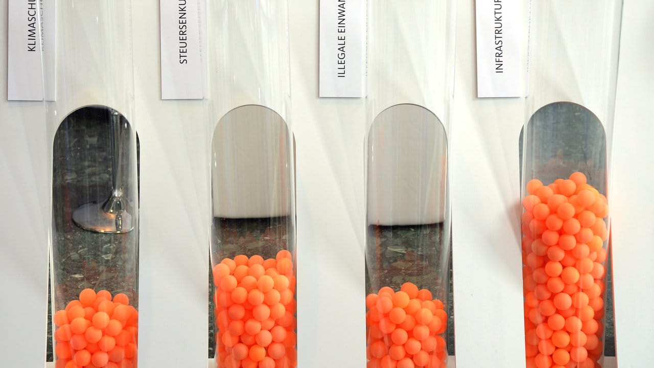 Mittels Kugeln in Glasbehältern konnten die Delegierten ihre Schwerpunkte setzen. Mittels Kugeln in Glasbehältern konnten die Delegierten ihre Schwerpunkte setzen.