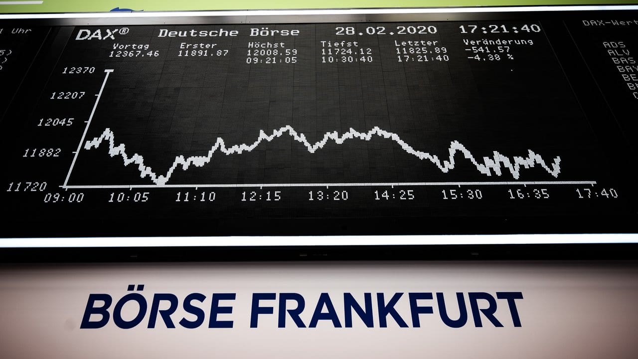 An der Börse ist Unsicherheit immer schlecht. An der Börse ist Unsicherheit immer schlecht.
