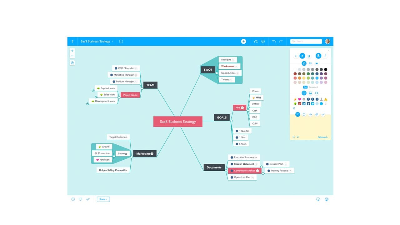 Als reine Browser-Anwendung für Mindmaps ist "Mindmeister" beliebt, das in der Basisversion kostenlos ist.