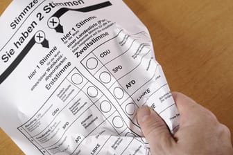 Viele Menschen geben bei Wahlen ihre Stimme nicht ab oder machen ihren Stimmzettel ungültig. Doch was passiert dann mit der eigenen Stimme?