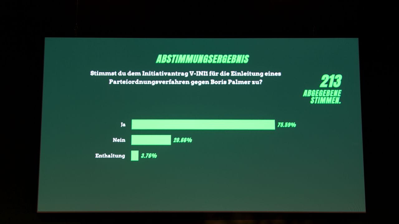 Das Ergebnis der Abstimmung über das Verfahren gegen Boris Palmer wird beim Online-Parteitag der Grünen in Baden-Württemberg eingeblendet.
