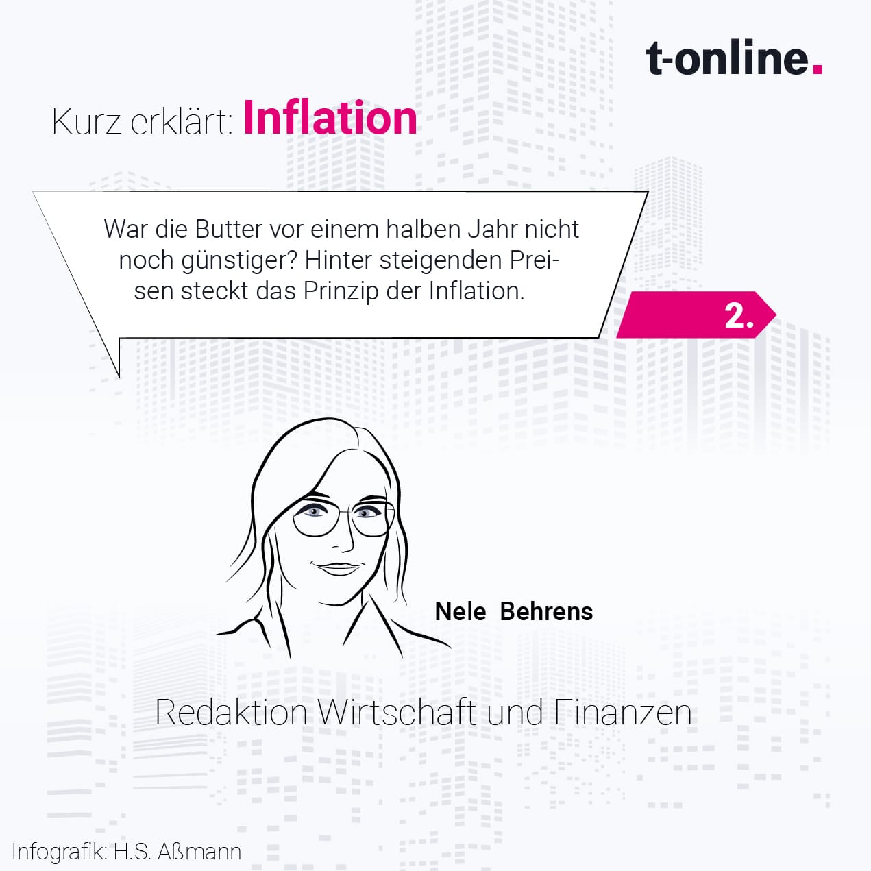 Die Redaktion Wirtschaft und Finanzen erklärt in fünf Bildern die Inflation und wie diese sich auf Verbraucher auswirkt.
