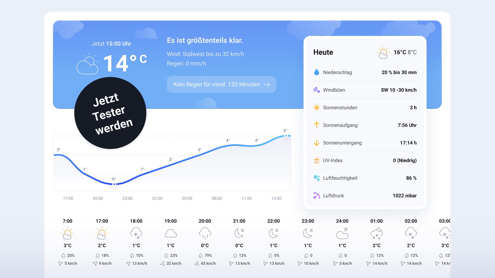 So sieht das neue t-online-Wetter-Portal aus: Testen Sie es jetzt und sagen uns Ihre Meinung.