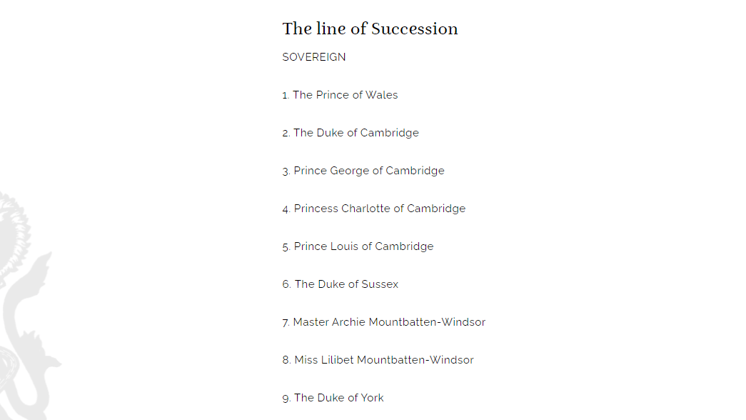 Die britische Thronfolge: Hier zu sehen in einem Screenshot der offiziellen Homepage des britischen Königshauses.