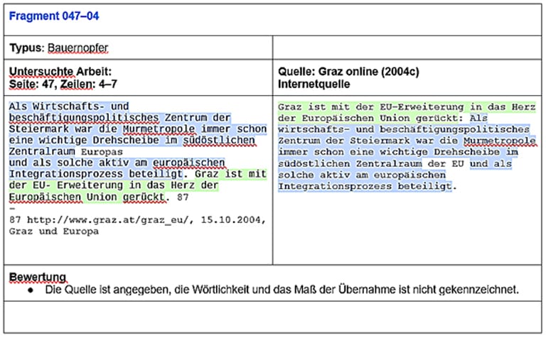 Diese Plagiate fanden Forscher in Giffeys Masterarbeit