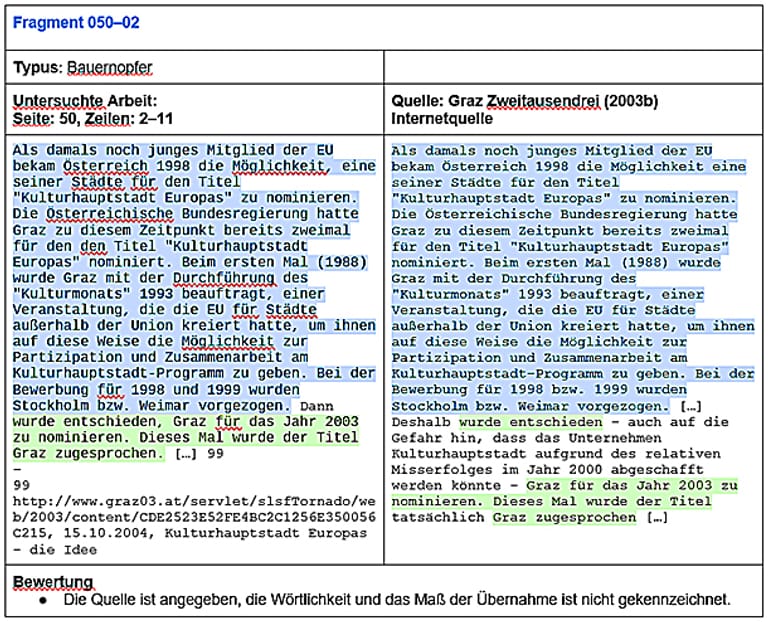 Diese Plagiate fanden Forscher in Giffeys Masterarbeit