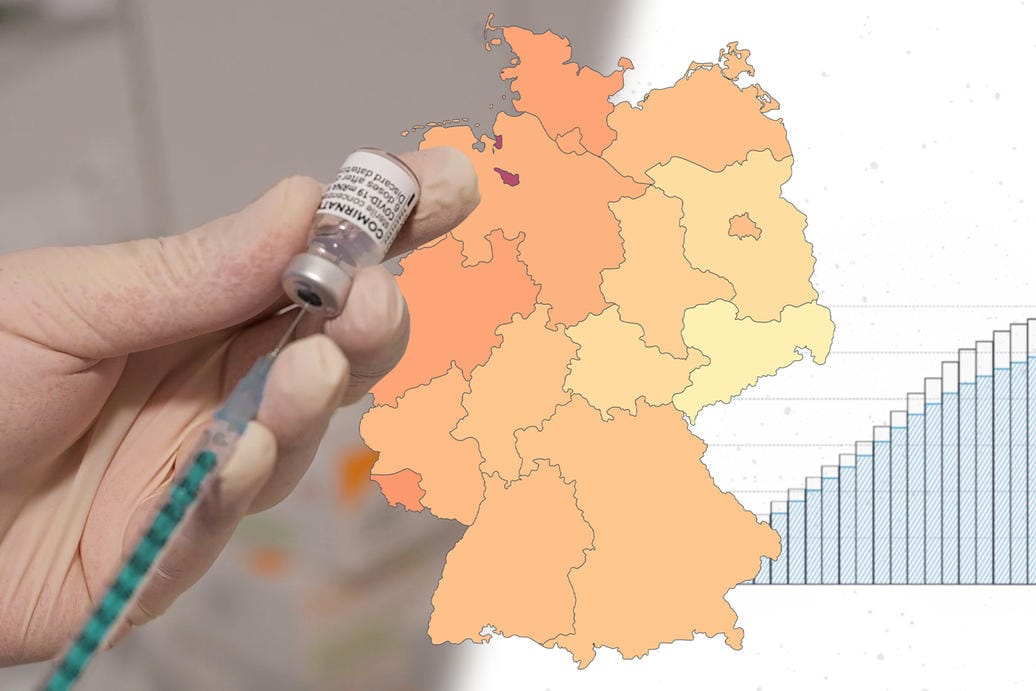 Impfanimation zeigt deutliche Unterschiede: Ein Bundesland glänzt – drei hinken stark hinterher.