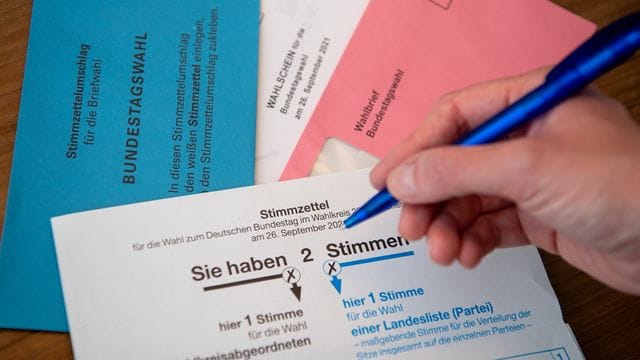 Bundestagswahl 2021
