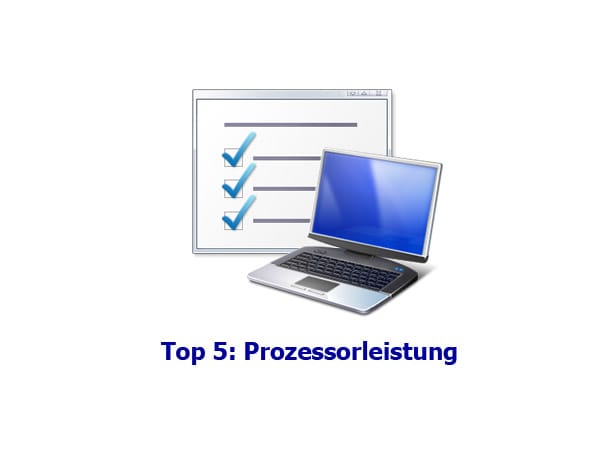 Windows 7 - Checkliste