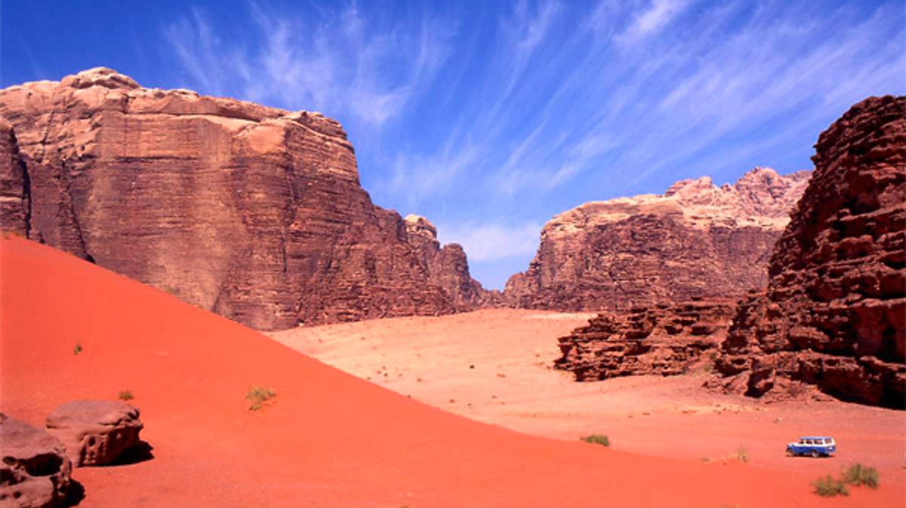 Jordanien-Highlights