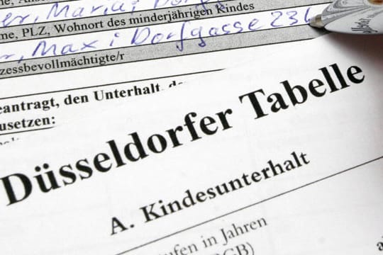 Düsseldorfer Tabelle 2015: