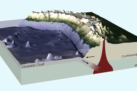 So könnten sich die Erdplatten in vielen Millionen Jahren 400 Kilometer südwestlich von Portugal verschieben