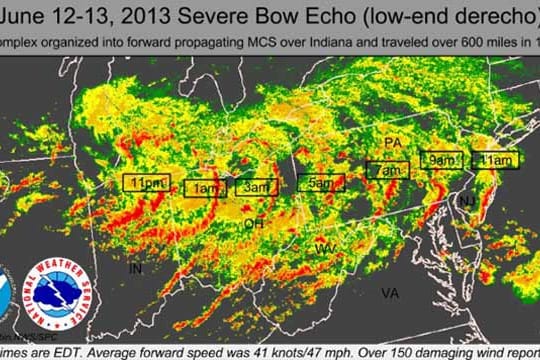 Radarbild Sturm am 13. Juni in den USA