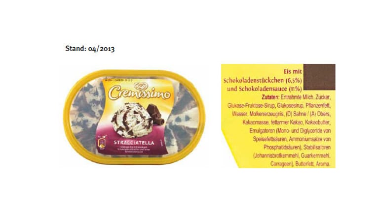 Lebensmittel: Bei diesen Produkten mogeln die Hersteller.