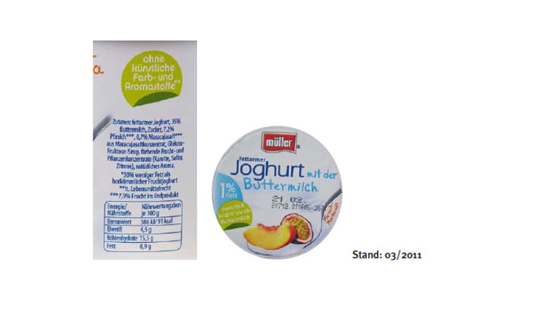 Lebensmittel: Bei diesen Produkten mogeln die Hersteller.