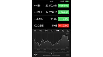 Aktien-App unter iOS 7