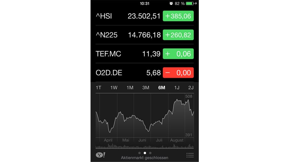 Aktien-App unter iOS 7