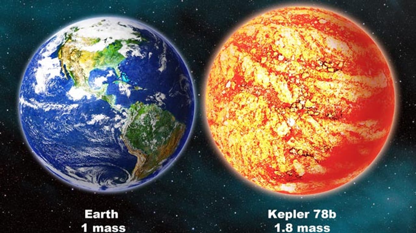 Kepler 78b besteht ähnlich wie die Erde aus Gestein und Eisen.