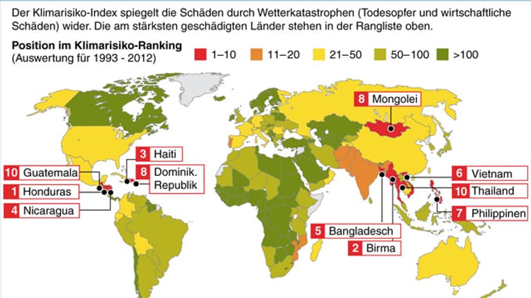 Risikofaktor Klimawandel: Diese Länder sind besonders betroffen.