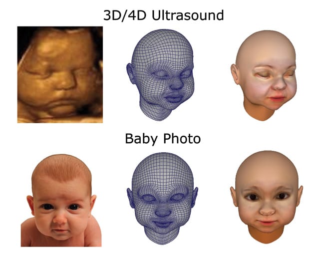 Mit dieser Grafik erläutert die Firma den Herstellungsprozess. Als Ausgangsmaterial dienen ein Ultraschallbild (oben links) oder ein Babyfoto (unten links).