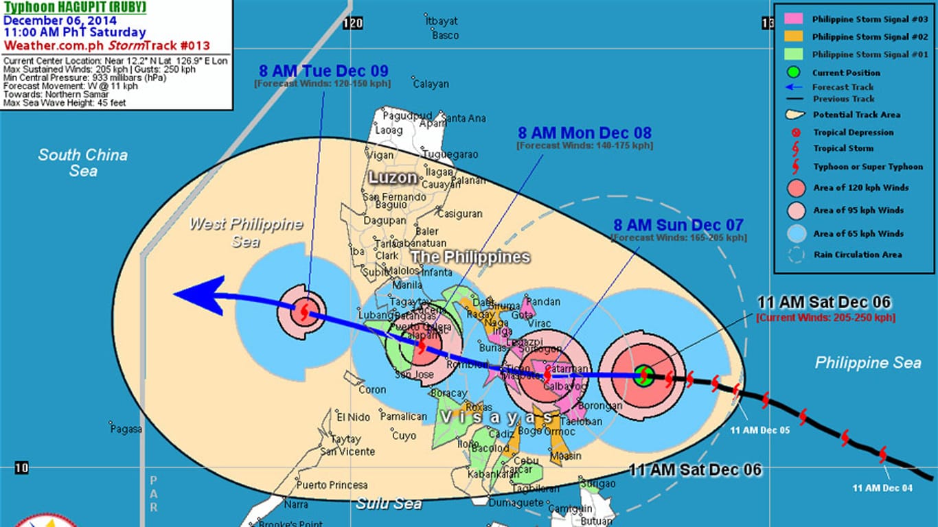 Meteorologen habe die Zugbahn von Taifun "Hagupit" über die Philippinen berechnet