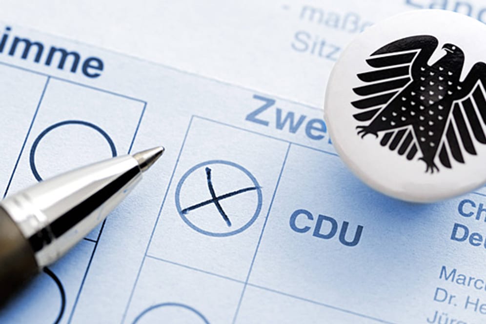Heute würden die Deutschen noch fast genauso wählen wie bei der letzten Bundestagswahl